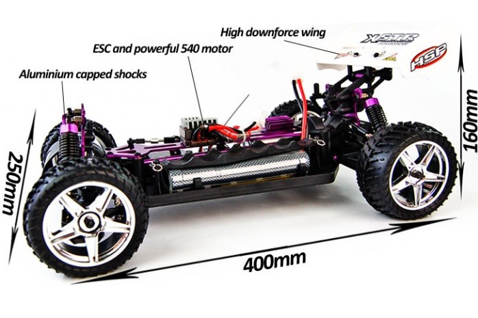 nitrotek hsp xstr buggy
